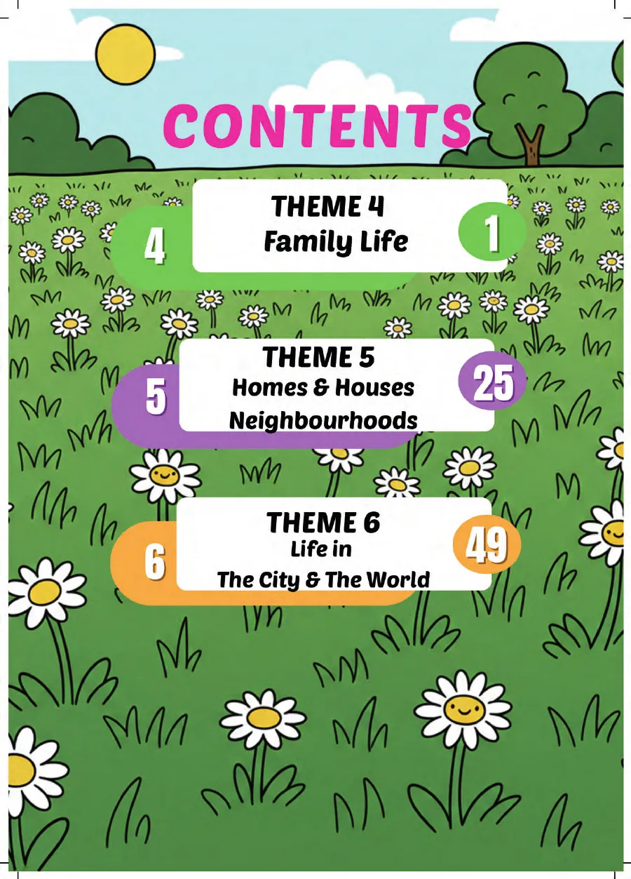 2 Jolly English Spring Book içindekiler sayfası