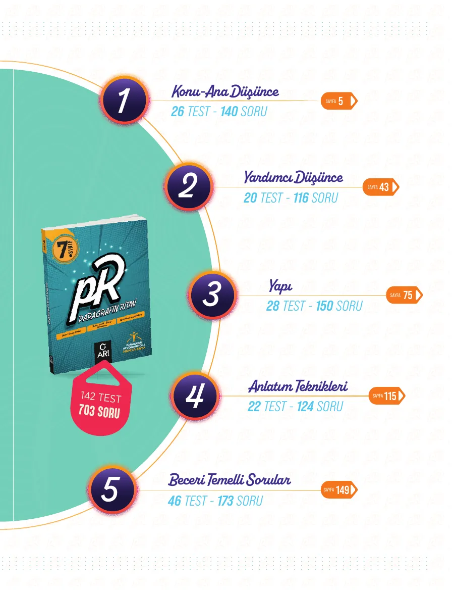 7. Sınıf Paragrafın Ritmi içindekiler sayfası