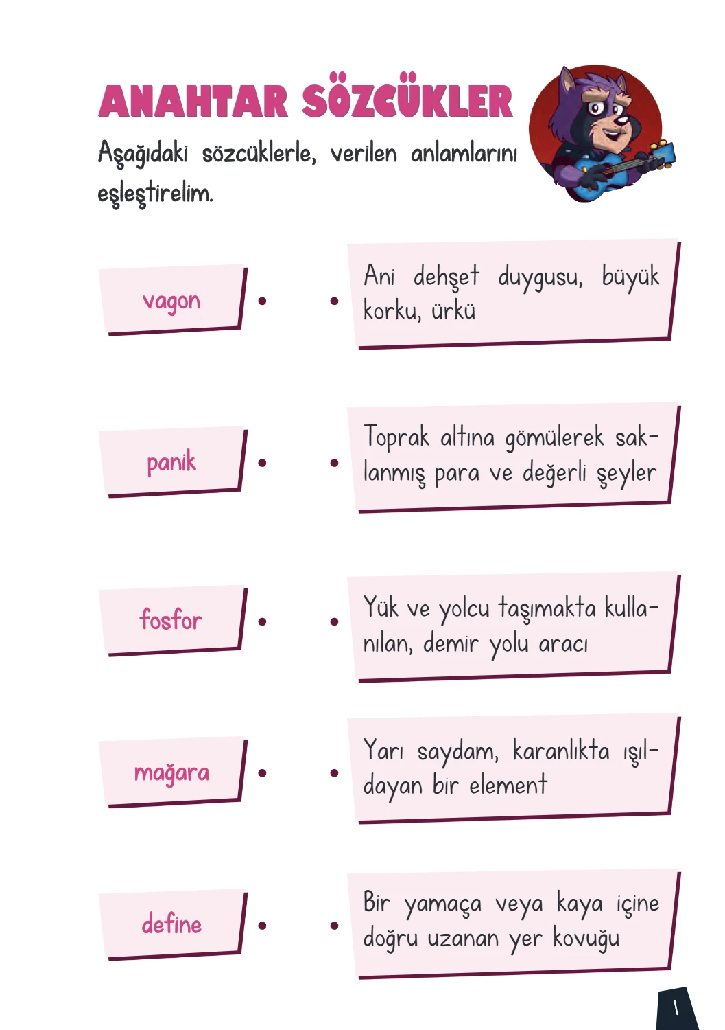 Rakun Roll – 4