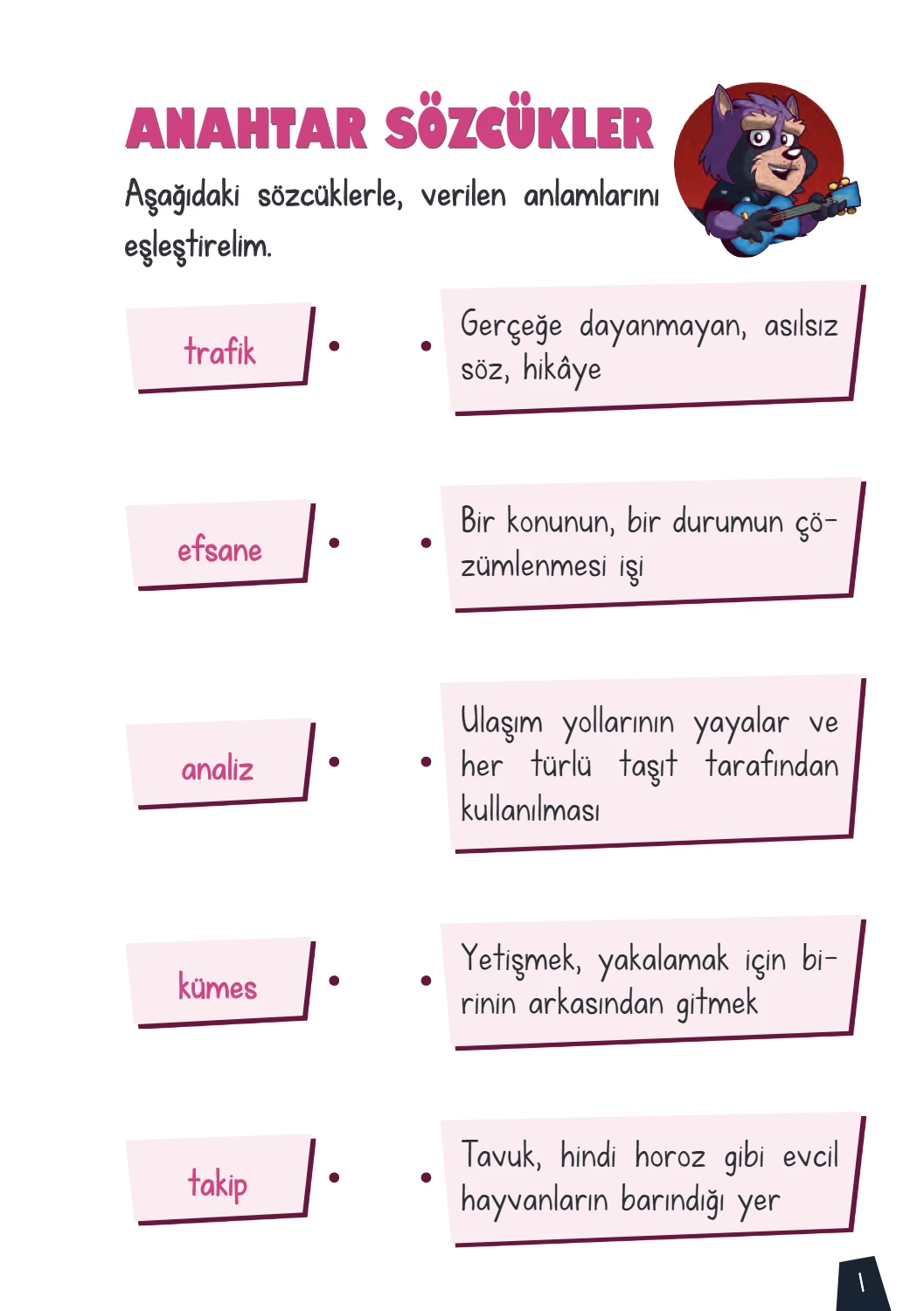 Rakun Roll – 5